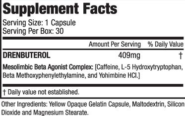 MHP DREN facts and ingredients